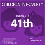 Children in Poverty - Think Tennessee