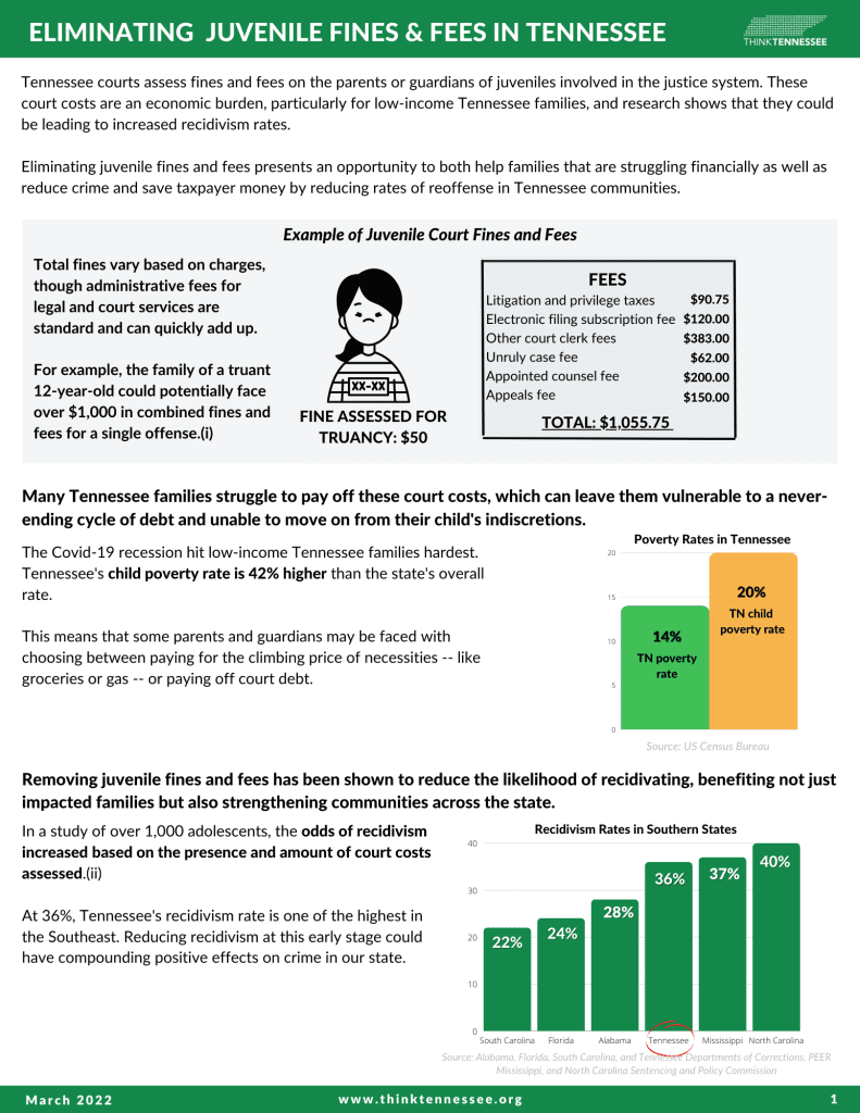 eliminating juvenile fines fees in tennessee - Think Tennessee