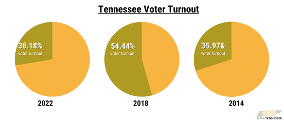 website images 13 - Think Tennessee