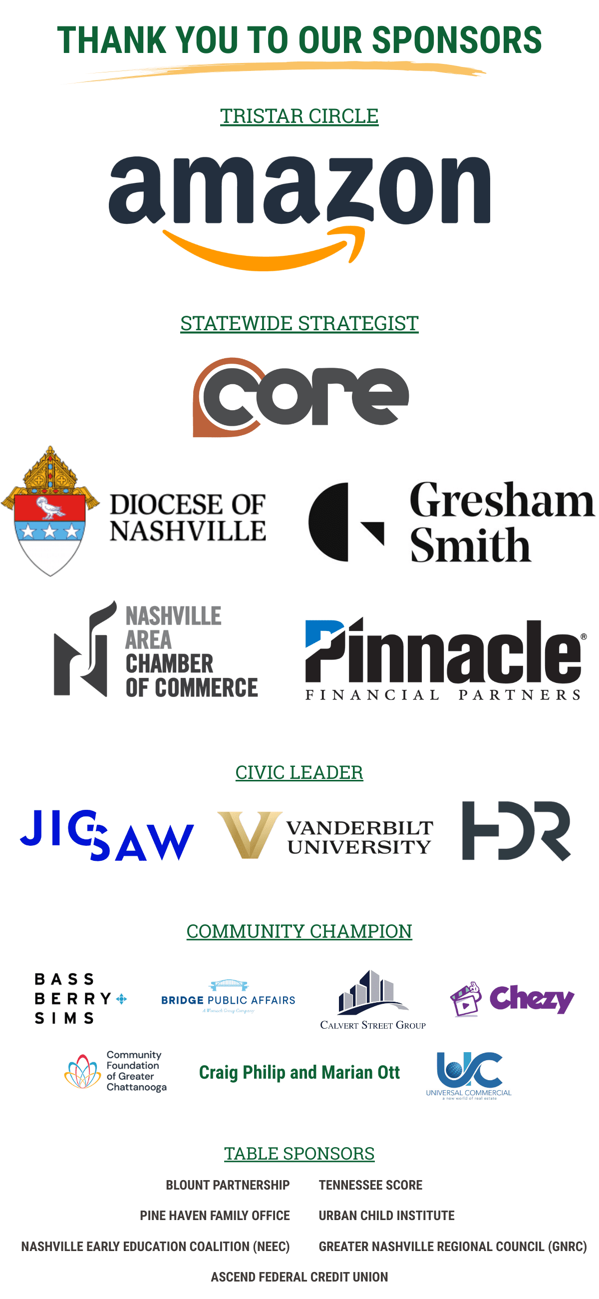 policy forum sponsors 1200x2600 9.23.25 - Think Tennessee