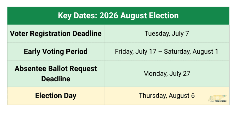 2026 August Election Deadlines