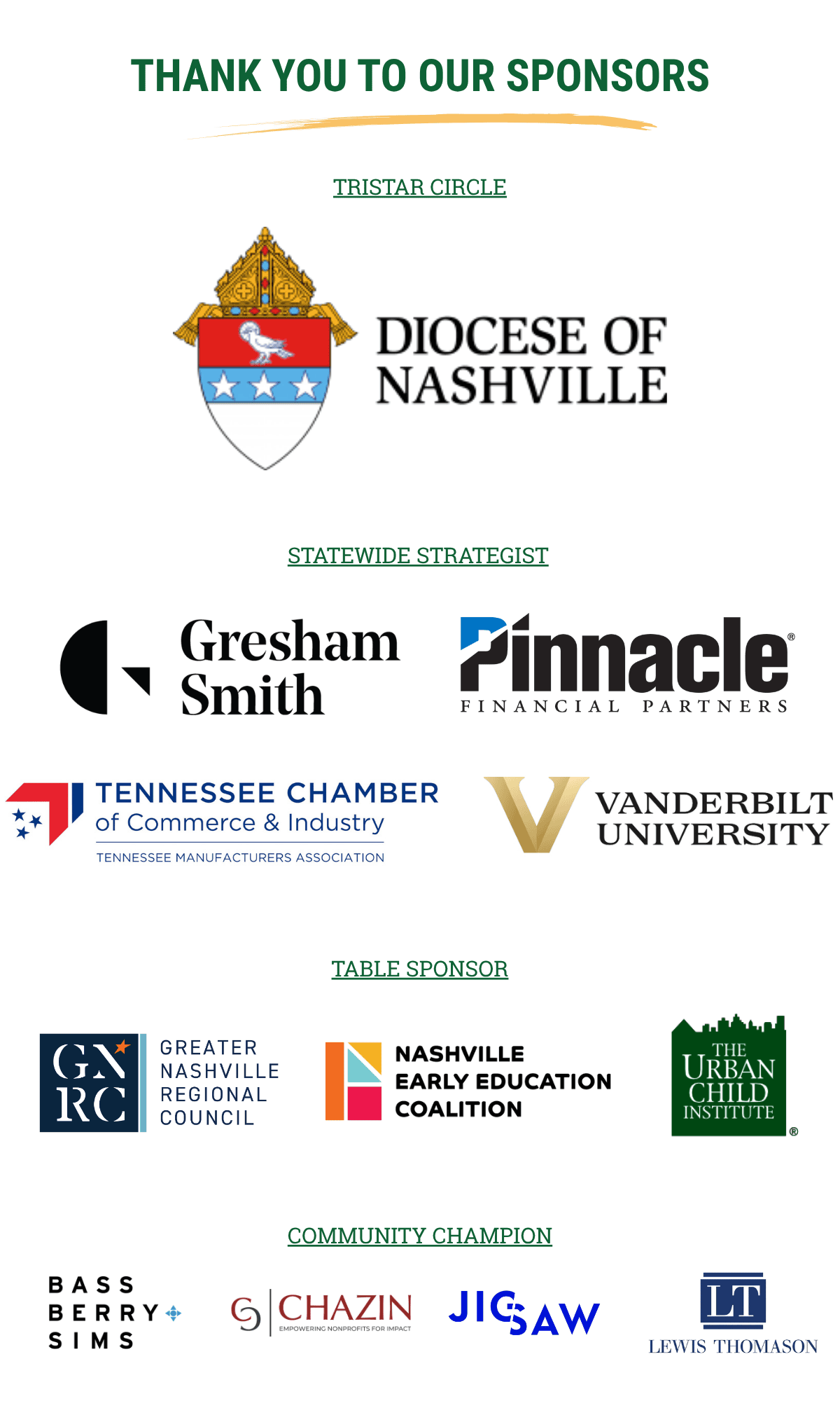 sponsors as of 8.17.26 - Think Tennessee