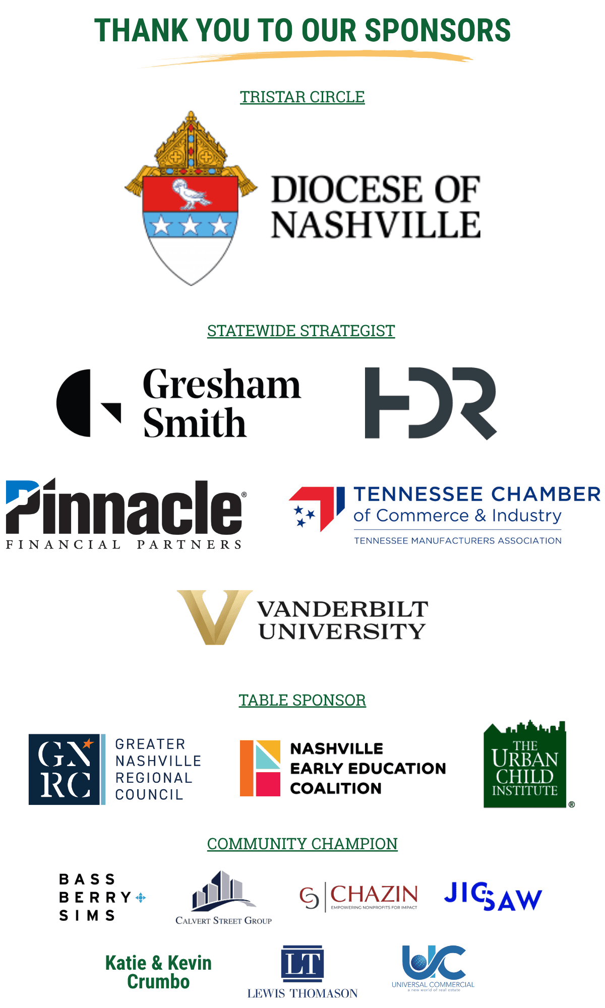 sponsors as of 8.27 1200x2000 - Think Tennessee