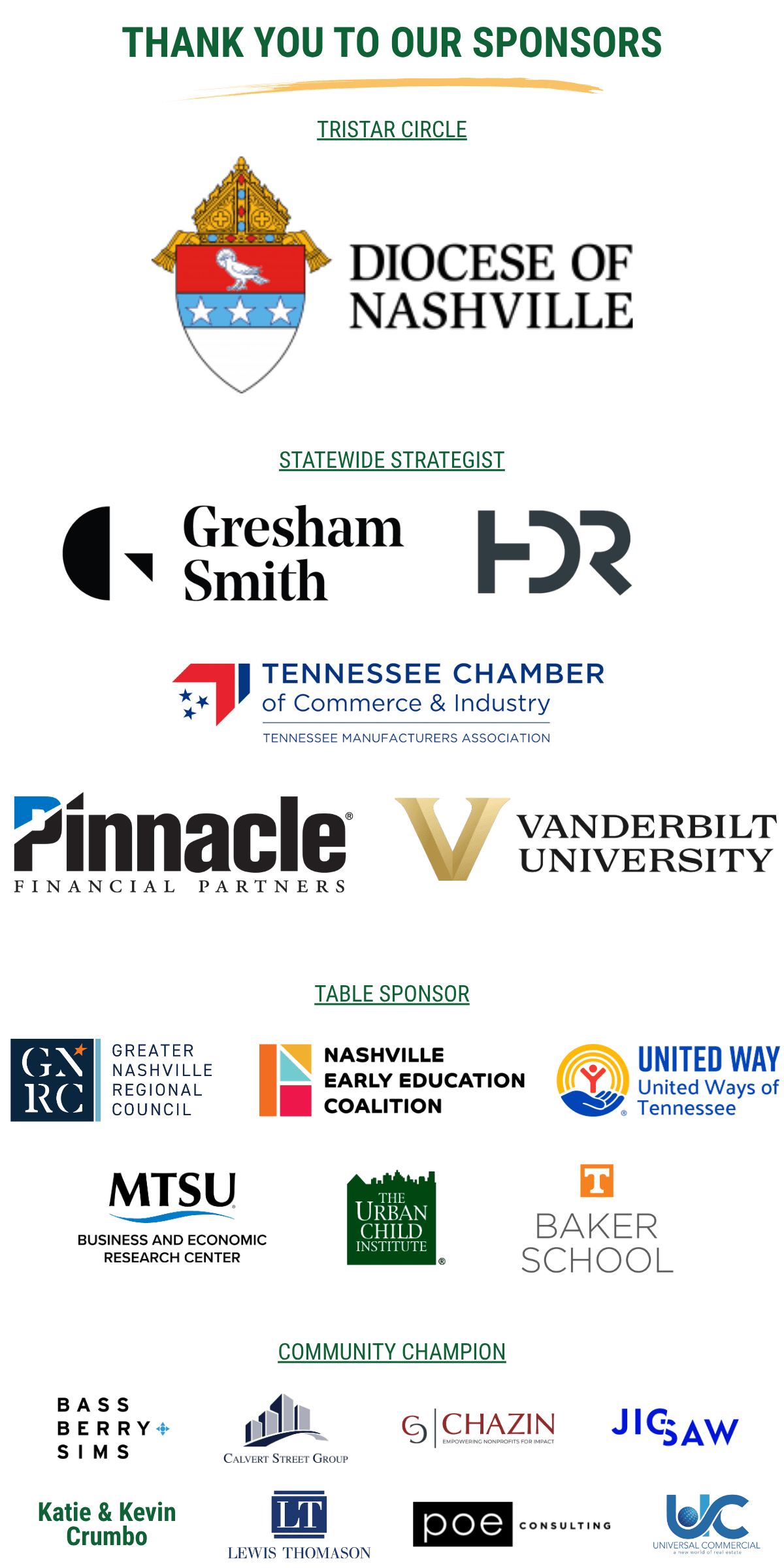 sponsors as of 9.7.26 1200x2400 - Think Tennessee