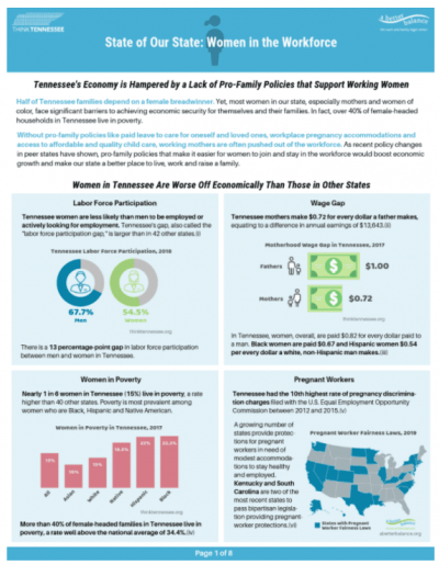 State of our State Women in the Workforce - Think Tennessee