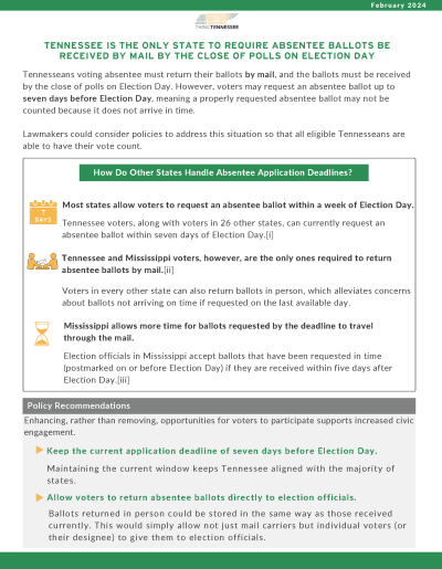 absentee application policy recommendations cover image - Think Tennessee