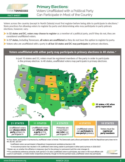 cover image primary elections unaffiliated voters fact sheet thinktn 2026 - Think Tennessee