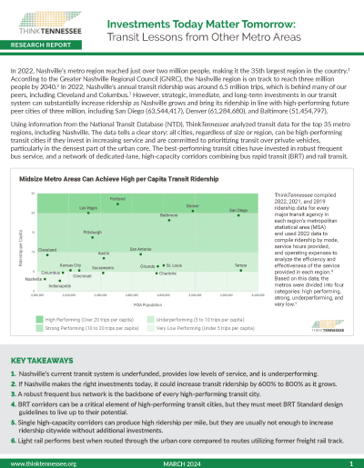 cover image transit research report 2024 - Think Tennessee