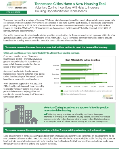 cover image tn cities have a new housing tool brief - Think Tennessee