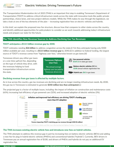 electric vehicles brief - Think Tennessee