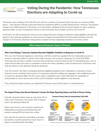 voting during a pandemic oct 2020 - Think Tennessee